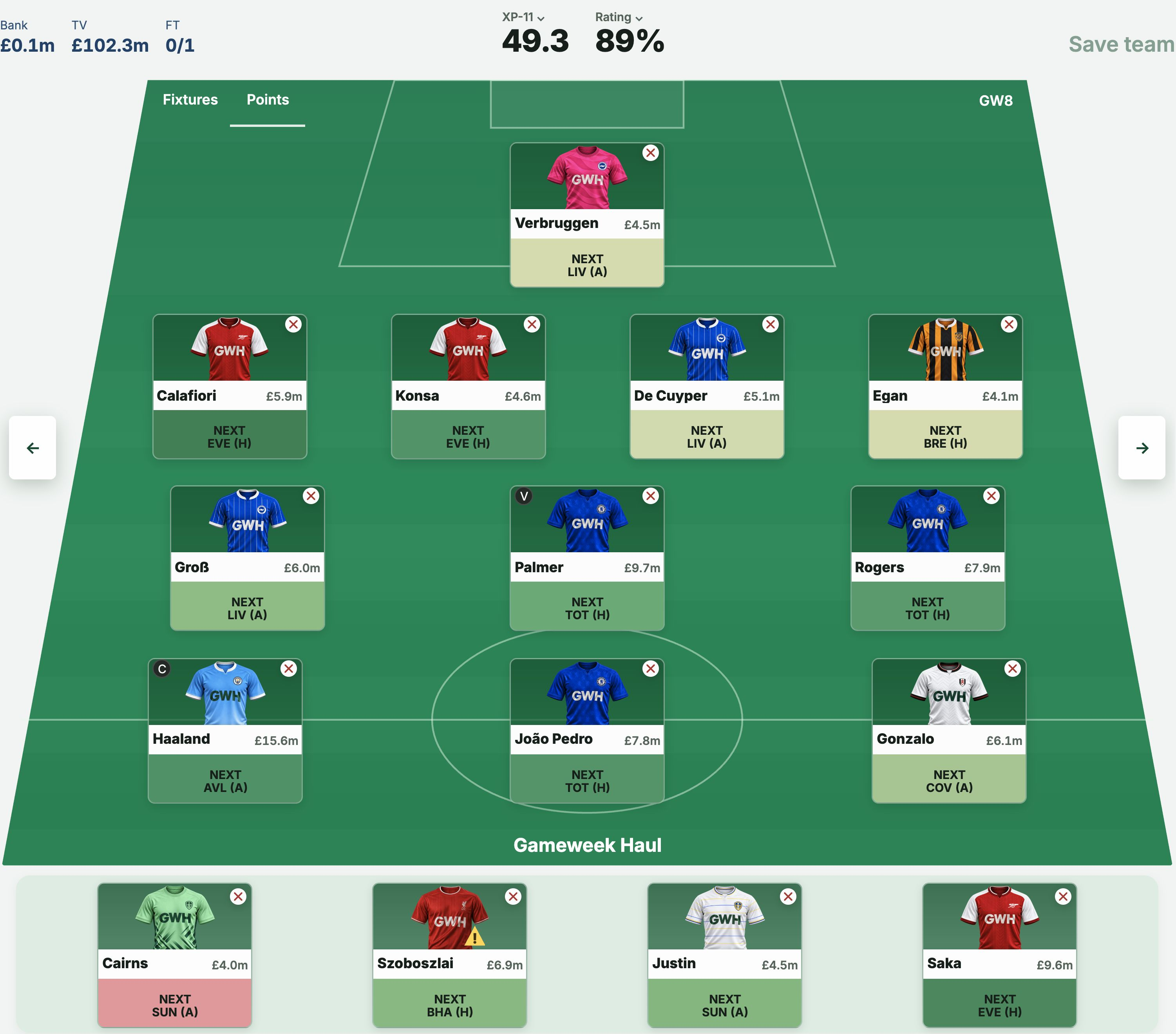Example capture of the Gameweek Haul Team pitch